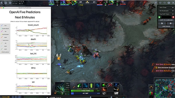 Open AI가 실시간으로 판단하는 모습 / 사진=Open AI 유튜브 영상 중