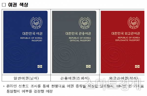 차세대 여권 시안 / 사진 = 외교부