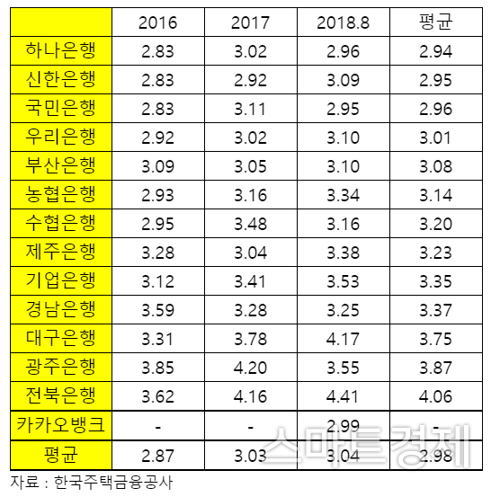 사진=김병욱 국회의원실